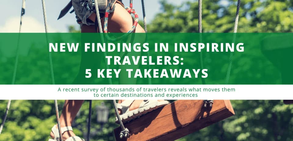 What Actually Inspires Travelers to Book a Tour